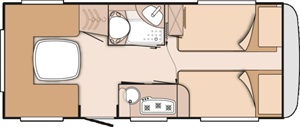 Půdorys karavanu Knaus Eurostar 580 EU
