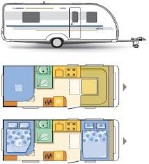 Půdorys karavanu Adria Alpina 513 UP